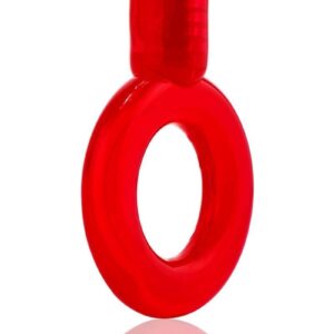 which slows blood flow to the penis to help keep him maintain harder