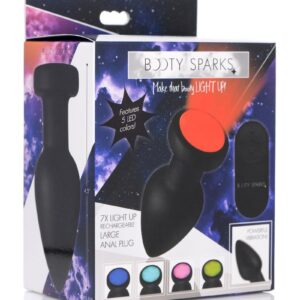 5 different LED light colors will flash out of your anus in a psychedelic sequence