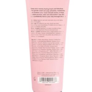 HELPS PROMOTE VAGINAL PH BALANCE:&amp;#xa0;Promotes body`s natural vaginal pH balance and maintains vaginal hygiene thus preventing unpleasant and unnatural odors. You can use the spray everyday