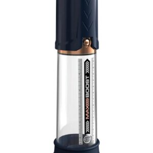 Elevate Your Performance and Reclaim Confidence! Experience the power of rapid and reliable results while unleashing your maximum potential of stronger